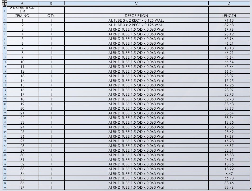 Weldment cut list of 37 members with descriptions and lengths